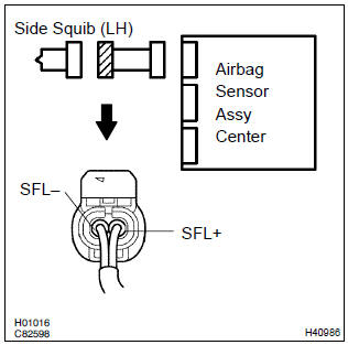 Toyota Corolla. Check side squib(lh) circuit