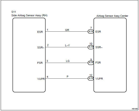 Toyota Corolla. Wiring diagram