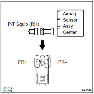 Toyota Corolla. Check p/t squib(rh) circuit