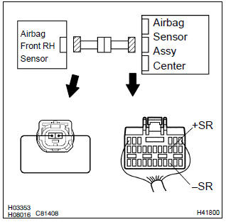 Toyota Corolla. Check front airbag sensor (rh) circuit