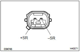 Toyota Corolla. Inspect air bag front rh sensor