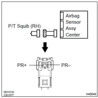 Toyota Corolla. Check p/t squib(rh) circuit