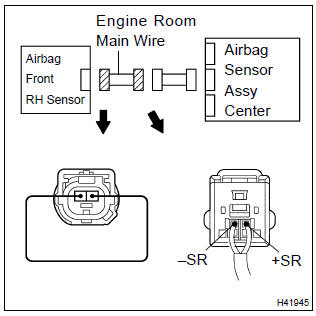 Toyota Corolla. Check engine room main wire harness