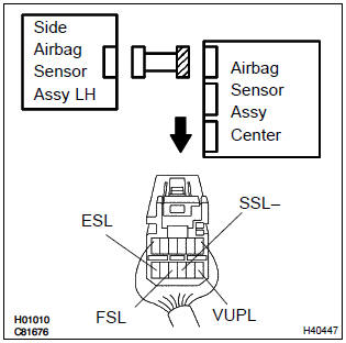 Toyota Corolla. Check side airbag sensor assy(lh) circuit