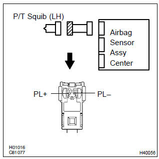 Toyota Corolla. Check p/t squib(lh) circuit