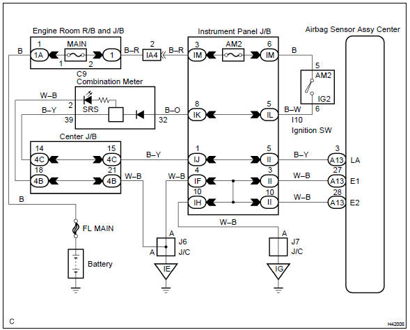 Toyota Corolla. Wiring diagram