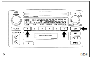 Toyota Corolla. Diagnosis check