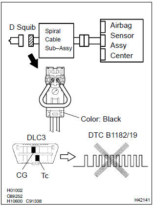 Toyota Corolla. Check air bag sensor assy center