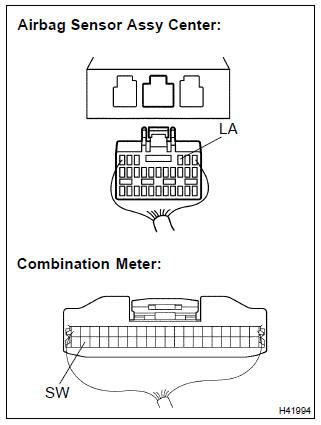 Toyota Corolla. Check instrument panel wire