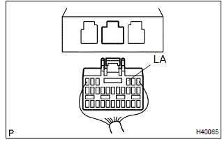 Toyota Corolla. Check instrument panel wire