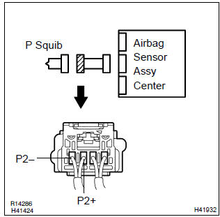 Toyota Corolla. Check p squib circuit