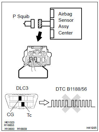 Toyota Corolla. Check air bag sensor assy center