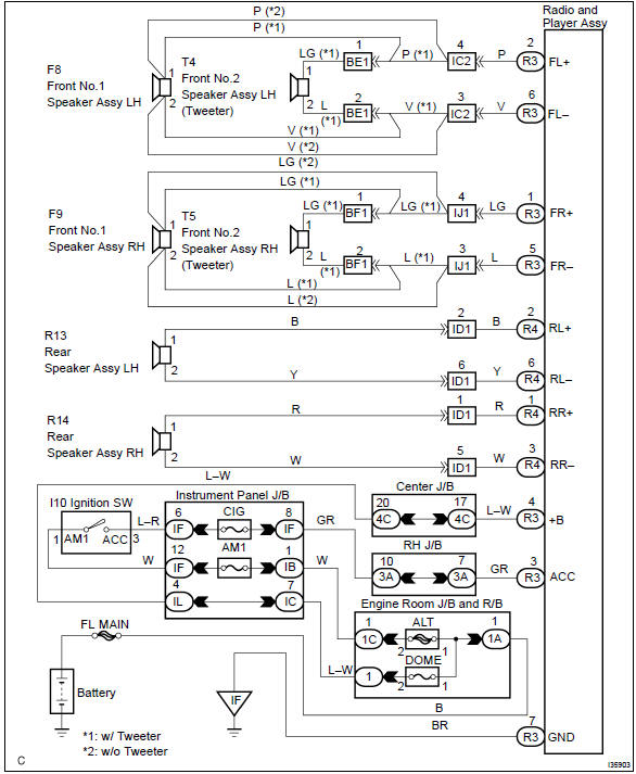 Toyota Corolla. Wiring diagram