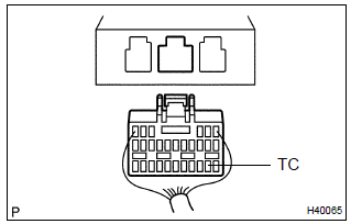 Toyota Corolla. Check wire harness