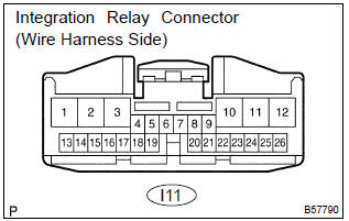 Toyota Corolla. Inspect integration relay