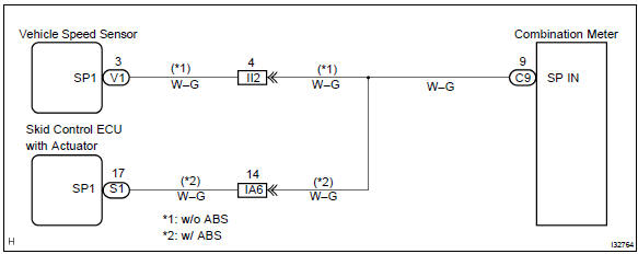 Toyota Corolla. Wiring diagram