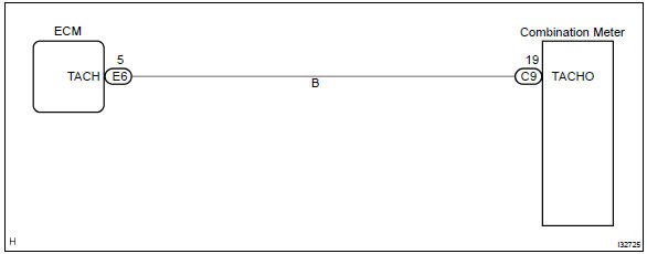 Toyota Corolla. Wiring diagram