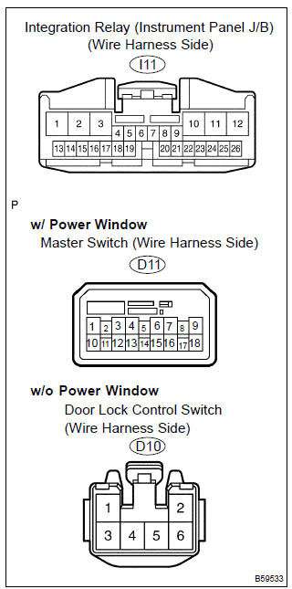 Toyota Corolla.  Check wire harness