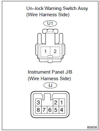 Toyota Corolla.  Check wire harness