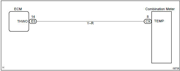 Toyota Corolla. Wiring diagram