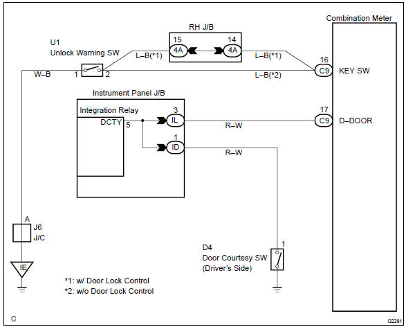 Toyota Corolla. Wiring diagram