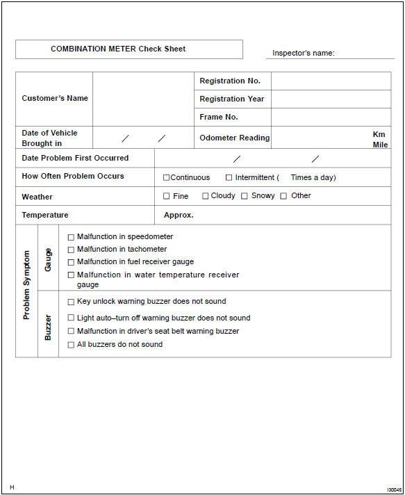 Toyota Corolla. Customer problem analysis check