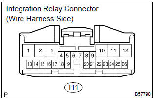 Toyota Corolla. Inspect integration relay