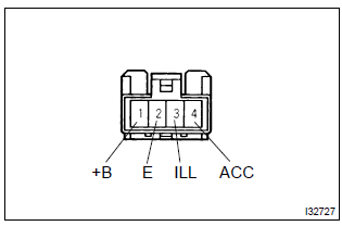 Toyota Corolla.  Inspect harness or connector