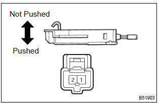 Toyota Corolla. Inspect unlock warning switch assy