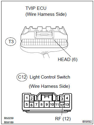 Toyota Corolla. Check wire harness