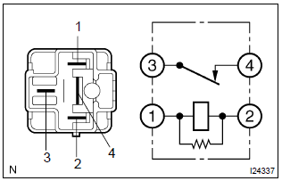 Toyota Corolla. Check relay