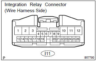 Toyota Corolla.  Inspect integration relay