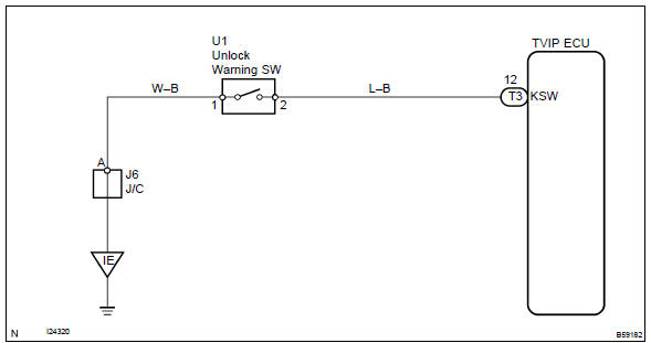 Toyota Corolla. Wiring diagram