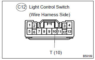 Toyota Corolla. Check wire harness