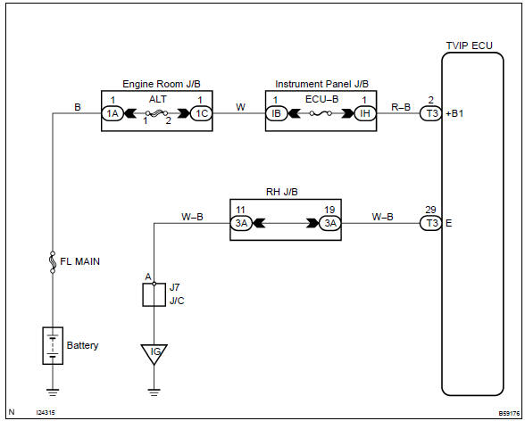 Toyota Corolla. Wiring diagram