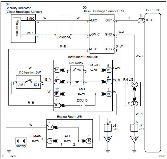 Toyota Corolla. Wiring diagram