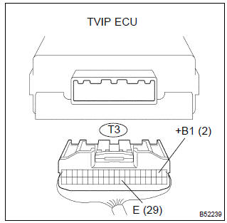 Toyota Corolla. Check tvip ecu