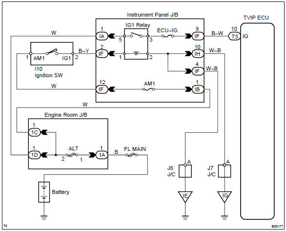 Toyota Corolla. Wiring diagram