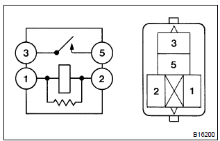 Toyota Corolla. Check relay