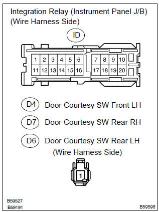 Toyota Corolla. Check wire harness