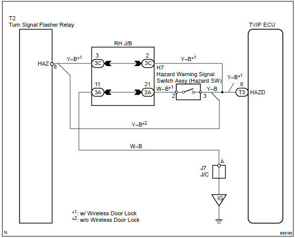 Toyota Corolla. Wiring diagram