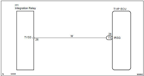 Toyota Corolla. Wiring diagram