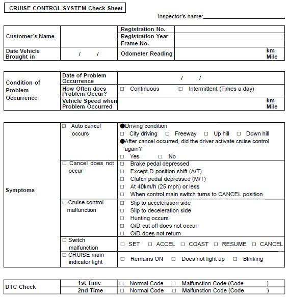 Toyota Corolla. Customer problem analysis check