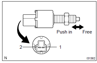 Toyota Corolla.  Inspect clutch switch assy