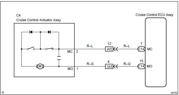 Toyota Corolla. Wiring diagram