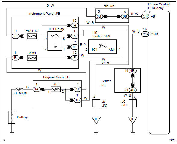 Toyota Corolla. Wiring diagram