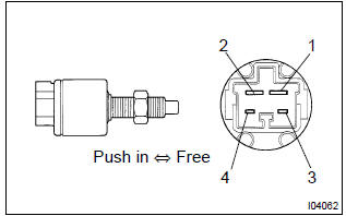 Toyota Corolla. Inspect stop lamp switch assy