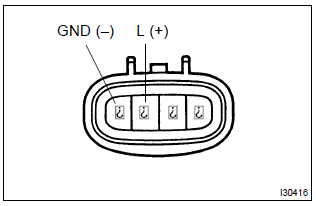 Toyota Corolla. Inspect cruise control actuator assy