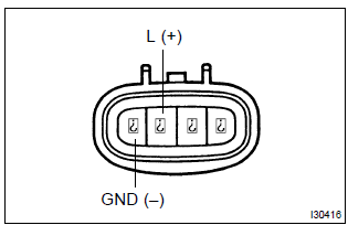 Toyota Corolla. Inspect cruise control actuator assy