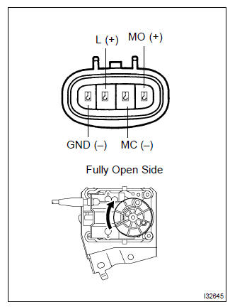 Toyota Corolla. Inspect cruise control actuator assy